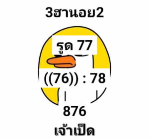 แนวทางหวยฮานอย 2/8/67 ชุดที่ 10