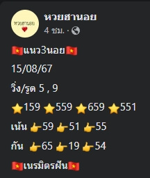 แนวทางหวยฮานอย 15/8/67 ชุดที่ 10