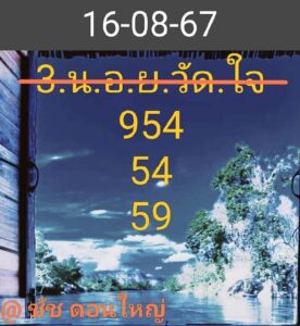 แนวทางหวยฮานอย 16/8/67 ชุดที่ 10