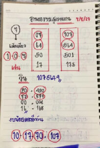 แนวทางหวยฮานอย 8/8/67 ชุดที่ 10