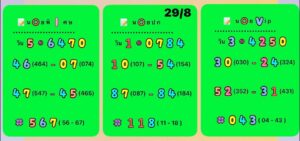 แนวทางหวยฮานอย 29/8/67 ชุดที่ 3