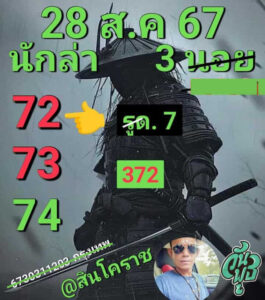 แนวทางหวยฮานอย 28/8/67 ชุดที่ 5