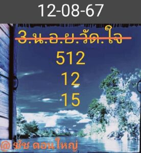 แนวทางหวยฮานอย 12/8/67 ชุดที่ 5