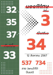 แนวทางหวยฮานอย 12/8/67 ชุดที่ 6