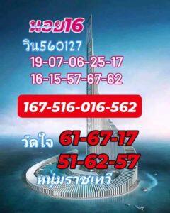 แนวทางหวยฮานอย 16/8/67 ชุดที่ 7