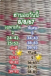 แนวทางหวยฮานอย 8/8/67 ชุดที่ 7