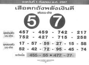 หวยเสือตกถังพลังเงินดี 1/9/67