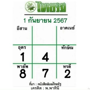 หวยไทยรัฐ 1/9/67