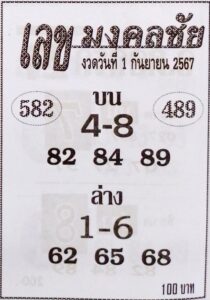 หวยเลขมงคลชัย 1/9/67