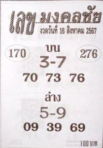 หวยเลขมงคลชัย 16/8/67