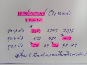 แนวทางหวยมาเลย์ 7/9/67 ชุดที่ 4