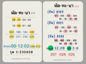 แนวทางหวยลาว 27/9/67 ชุดที่ 4