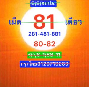 แนวทางหวยลาว 9/9/67 ชุดที่ 3