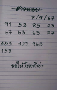 แนวทางหวยฮานอย 7/9/67 ชุดที่ 6