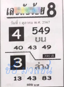 เลขลับร้อย8 1/10/67