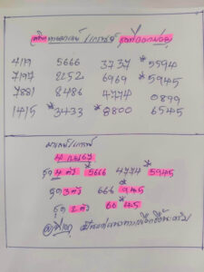 แนวทางหวยมาเลย์ 4/9/67 ชุดที่ 1