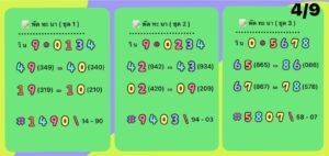 แนวทางหวยลาว 4/9/67 ชุดที่ 1