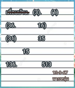 แนวทางหวยลาว 13/9/67 ชุดที่ 10