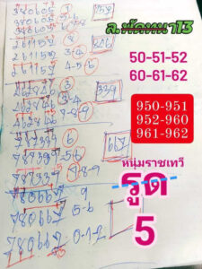 แนวทางหวยลาว 13/9/67 ชุดที่ 2