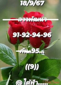 แนวทางหวยลาว 18/9/67 ชุดที่ 3