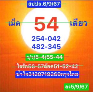 แนวทางหวยลาว 6/9/67 ชุดที่ 9