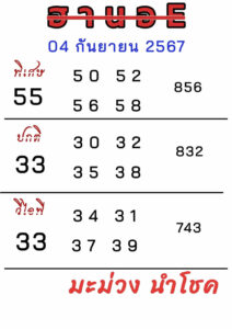 แนวทางหวยฮานอย 4/9/67 ชุดที่ 1