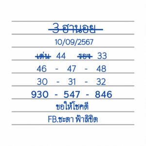 แนวทางหวยฮานอย 10/9/67 ชุดที่ 1