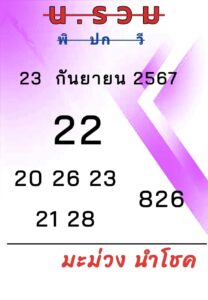 แนวทางหวยฮานอย 23/9/67 ชุดที่ 2