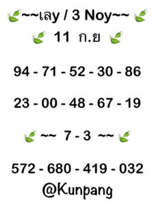 แนวทางหวยฮานอย 11/9/67 ชุดที่ 3