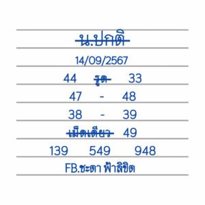 แนวทางหวยฮานอย 14/9/67 ชุดที่ 4