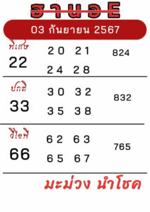 แนวทางหวยฮานอย 3/9/67 ชุดที่ 5