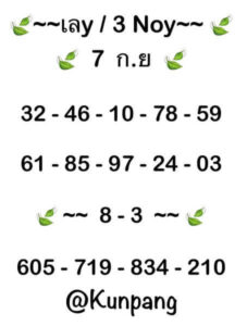 แนวทางหวยฮานอย 7/9/67 ชุดที่ 7