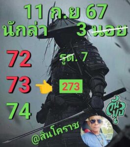 แนวทางหวยฮานอย 11/9/67 ชุดที่ 7