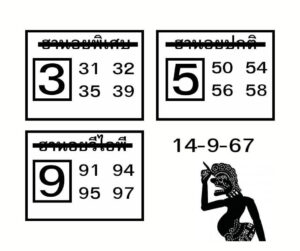 แนวทางหวยฮานอย 14/9/67 ชุดที่ 8