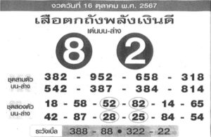 หวยเสือตกถังพลังเงินดี 16/10/67