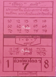 หวยภาพปริศนา 1/11/67