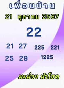 แนวทางหวยลาว 21/10/67 ชุดที่ 4