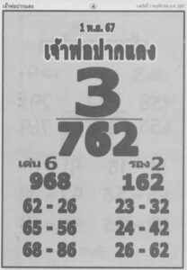 หวยเจ้าพ่อปากแดง 1/11/67