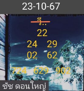 แนวทางหวยฮานอย 23/10/67 ชุดที่ 3