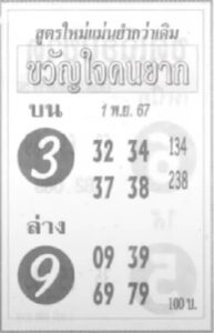 หวยขวัญใจคนยาก 1/11/67