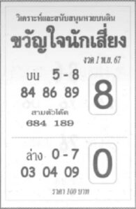 หวยขวัญใจนักเสี่ยง 1/11/67