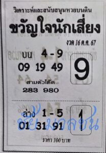 หวยขวัญใจนักเสี่ยง 16/10/67