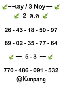 แนวทางหวยมาเลย์ 2/10/67 ชุดที่ 2