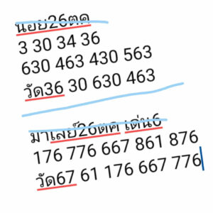 แนวทางหวยมาเลย์ 26/10/67 ชุดที่ 2