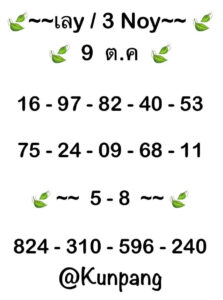 แนวทางหวยมาเลย์ 9/10/67 ชุดที่ 6