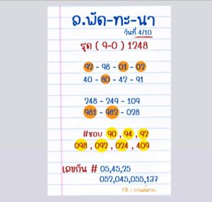 แนวทางหวยลาว 4/10/67 ชุดที่ 2