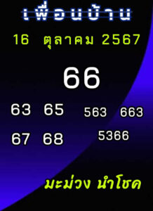 แนวทางหวยลาว 16/10/67 ชุดที่ 2