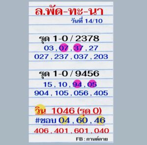 แนวทางหวยลาว 14/10/67 ชุดที่ 6