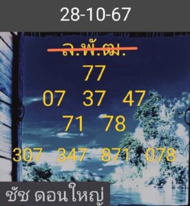 แนวทางหวยลาว 28/10/67 ชุดที่ 7