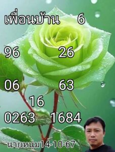 แนวทางหวยลาว 14/10/67 ชุดที่ 7